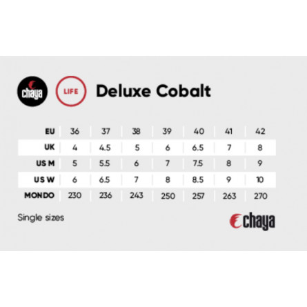 CHAYA roller skates MELROSE DELUXE COBALT - 1 