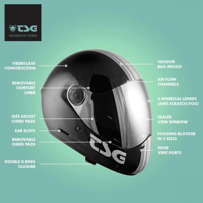 TSG Pass Pro Full Face Helmet - Matt Blue