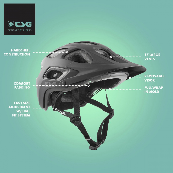 TSG Seek Helmet - Satin Black (123) - 1 
