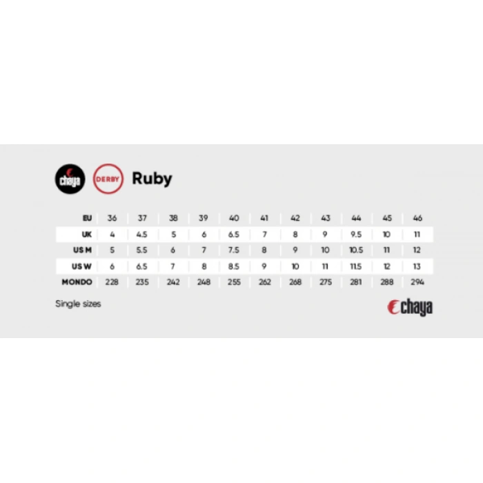 CHAYA roller skates RUBY 2.0