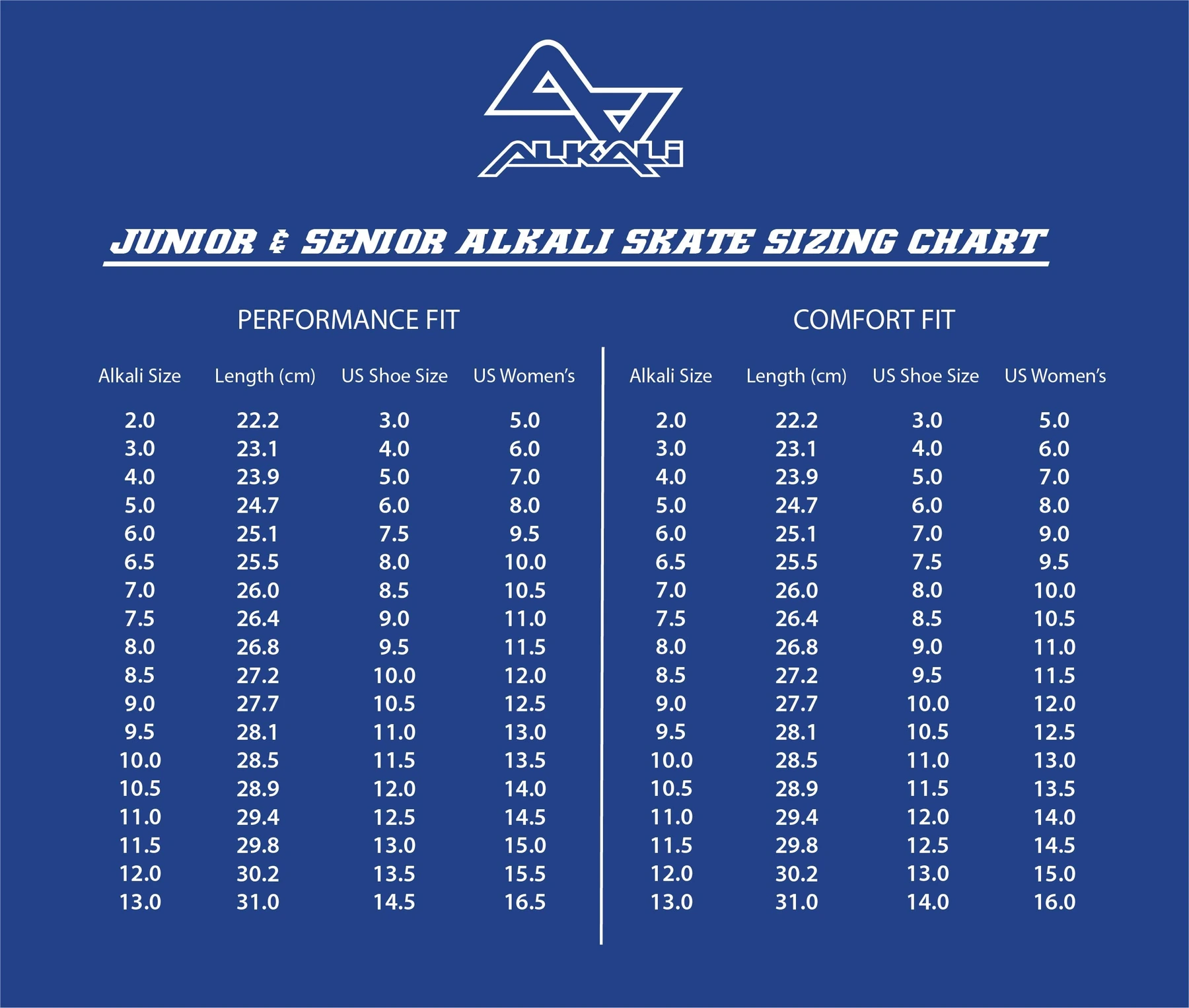 Alkali Cele Air Senior size chart