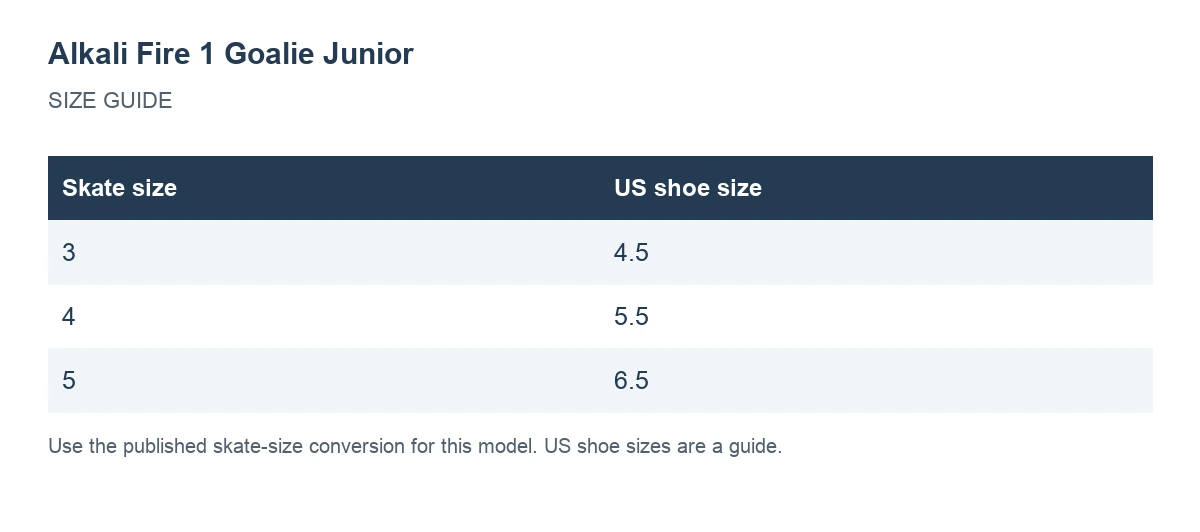 Alkali Fire 1 Goalie Junior size chart