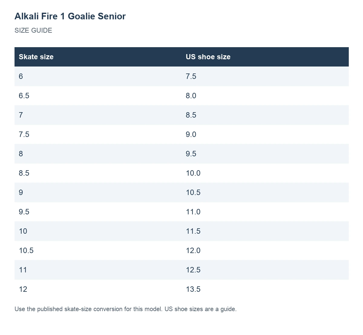 Alkali Fire 1 Goalie Senior size chart