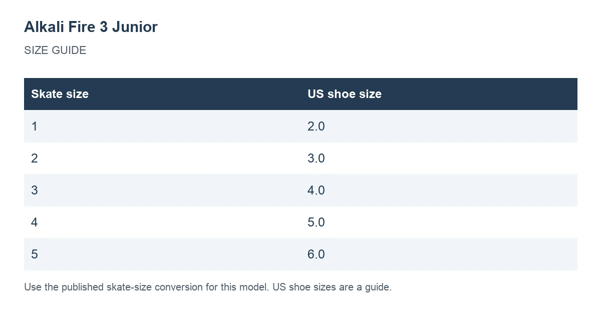 Alkali Fire 3 Junior size chart