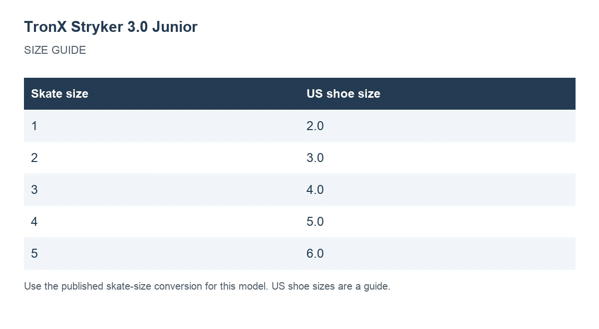 TronX Stryker 3.0 Junior size chart