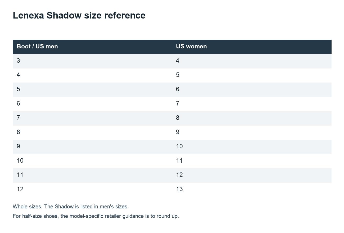 Lenexa Shadow size reference