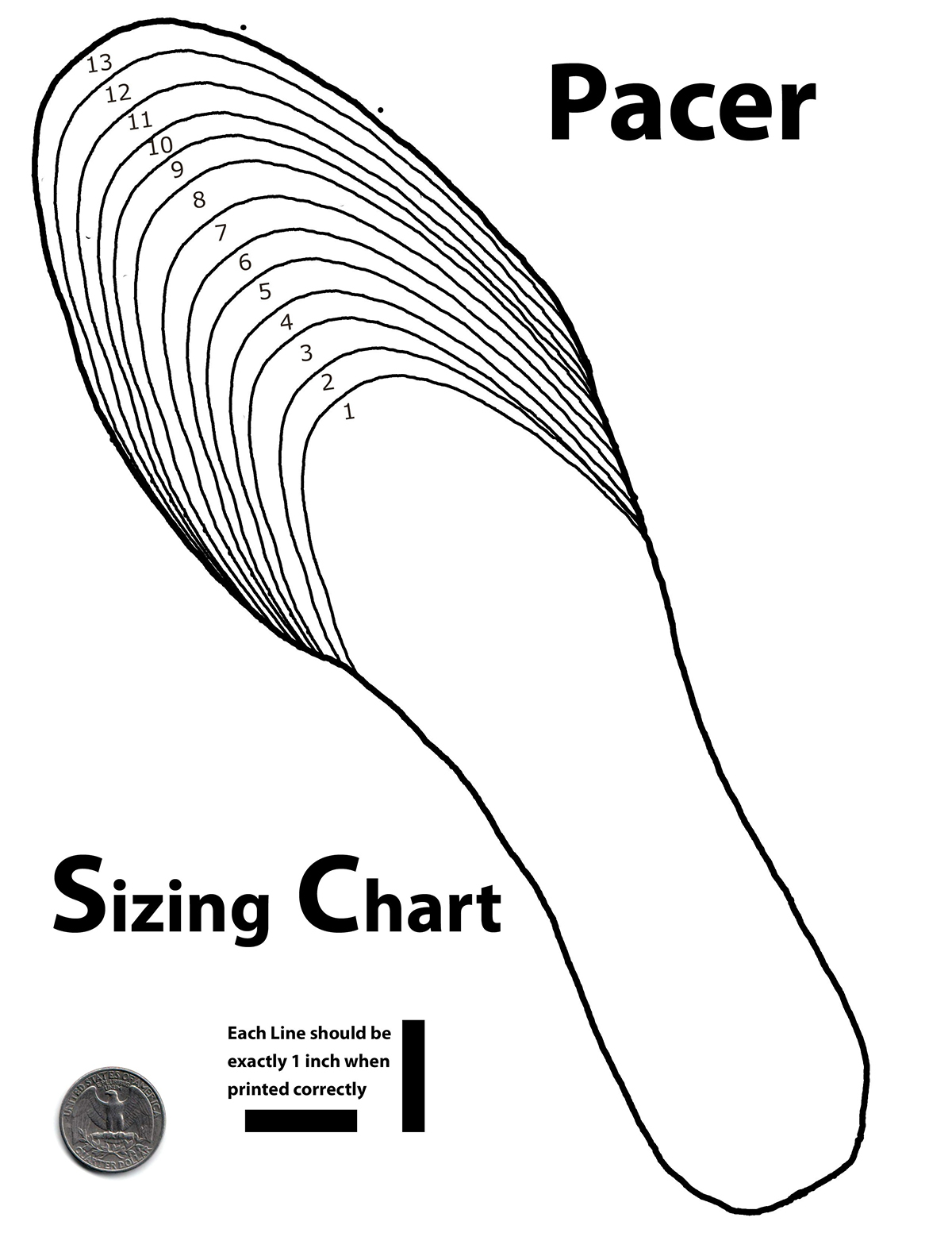 Pacer Skates Sizing Chart