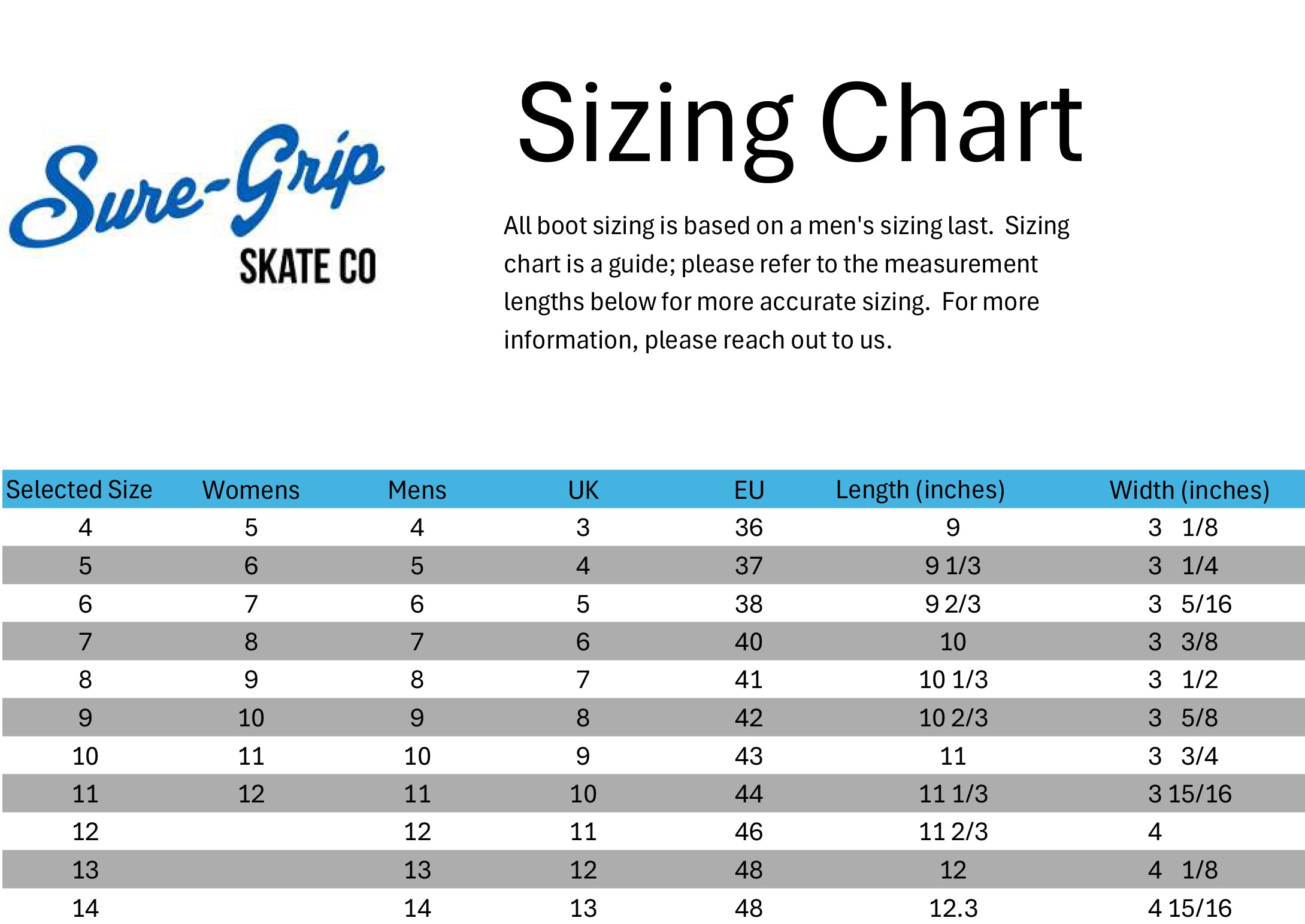Sure-Grip official