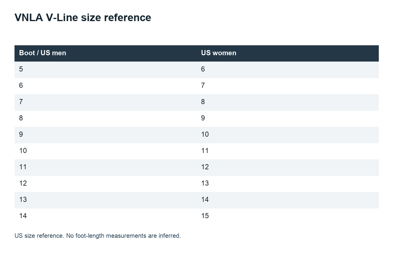VNLA V-Line size reference
